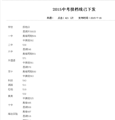 2015年(今年)厦门启悟中学没向思湖片区招生吗在线等 急(中考)